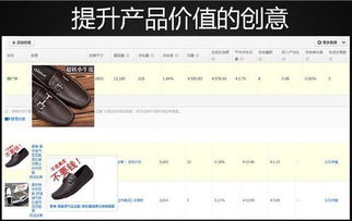 一、 发布宝贝与提前单策略