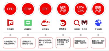 二、 仓巷街的华丽转身