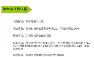 财务规划和费用理解