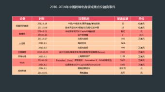 1. 选品至关重要