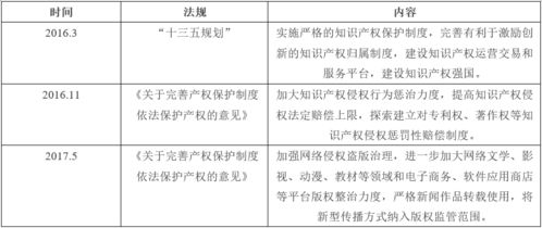 平台前台目录分析
