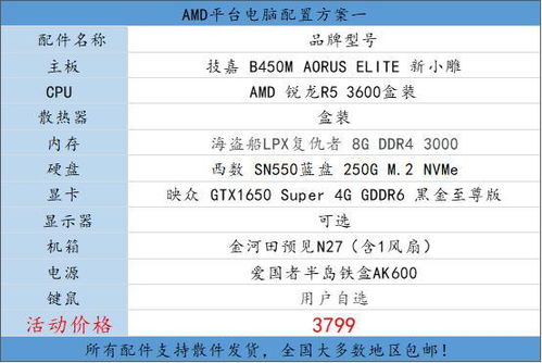 突出促销价值， 制造紧迫感