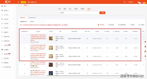 一、 Shopee物流渠道概述
