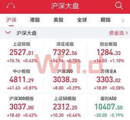 规避高危雷区， 稳健入市