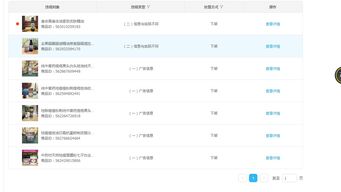二、 淘宝店铺扣分24分的影响