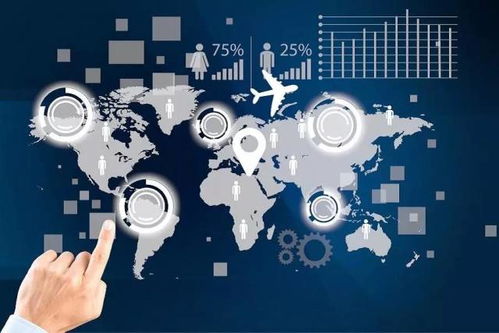 竞争激烈， 平台推广工具的重要性