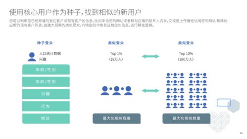 二、 FTL退货物流系统优化策略