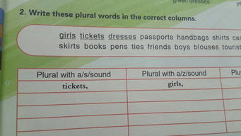 1. 货物尺寸与重量