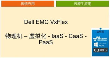 三、 2025年核心差异点对比