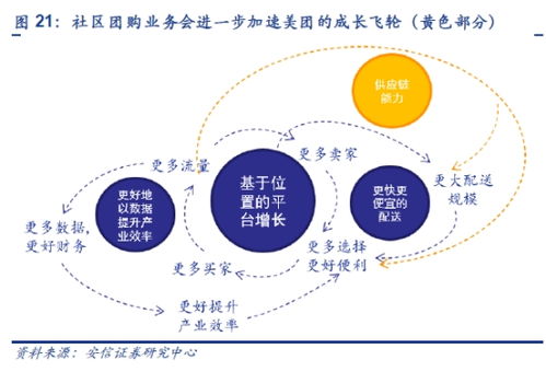 一、 低价引流的基本概念及其在拼多多平台的应用
