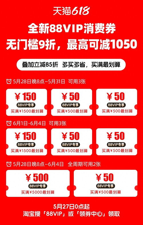二、淘宝消费券的金额与门槛