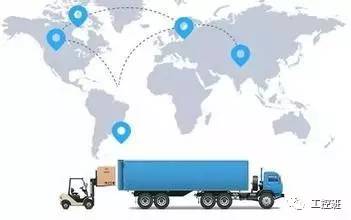 自动化设备重塑物流链条