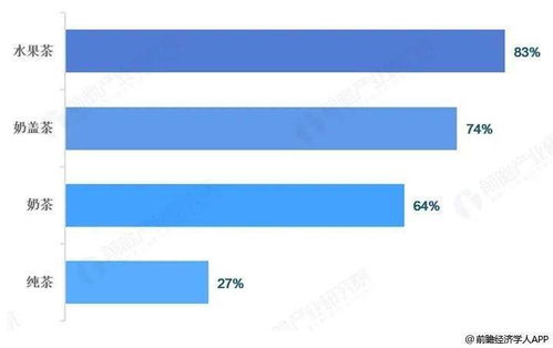 淘宝金牌客服团队的实际用途