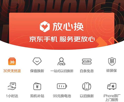 一、 618商城的背景