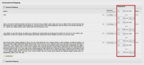 卖家应对策略：多维度建立风控体系