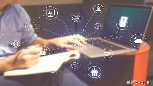 五、 视频网站引流：利用热门平台增加曝光