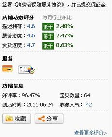 DSR评分对官方活动的影响