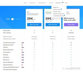 Instagram分析工具的运用