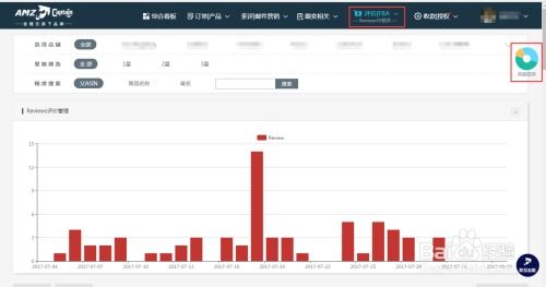 二、 亚马逊直评操作流程详解