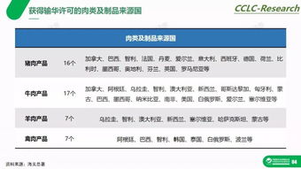 二、 优质的跨境FTL保险方案应具备的三大特征