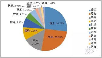 一、 淘宝综合竞争力指数的含义