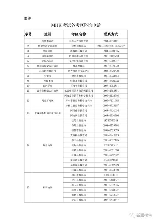 三、 淘宝客服绩效考核及工资考核原则