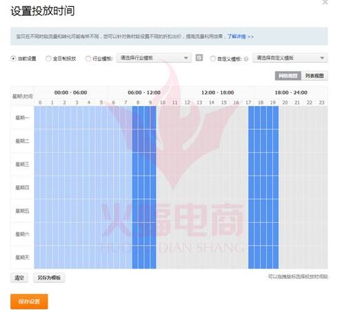 直通车的新品推广场景