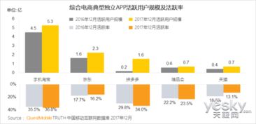 四、 直播内容与规范