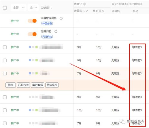 直通车拉低宝贝数据，减少流量供应