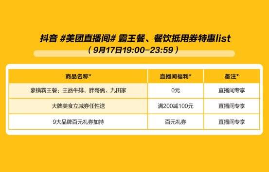 人气票的获取方式与价格