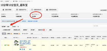 3. 投产比突然下降