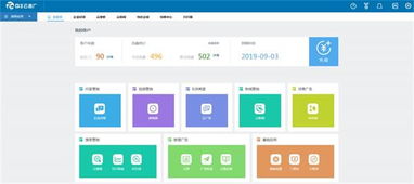 关注关键步骤， 塑造品牌特性