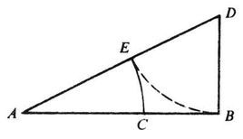 一、 成本考量：定价的基石
