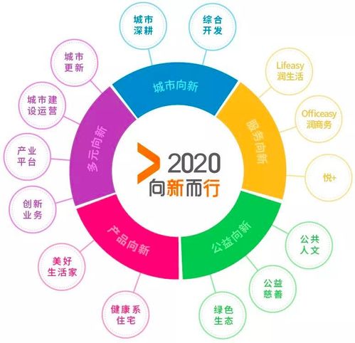 “2024亚马逊出口跨境物流加速器计划”全面支持卖家