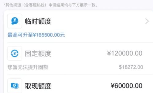 二、 eBay自动提额的时间与因素