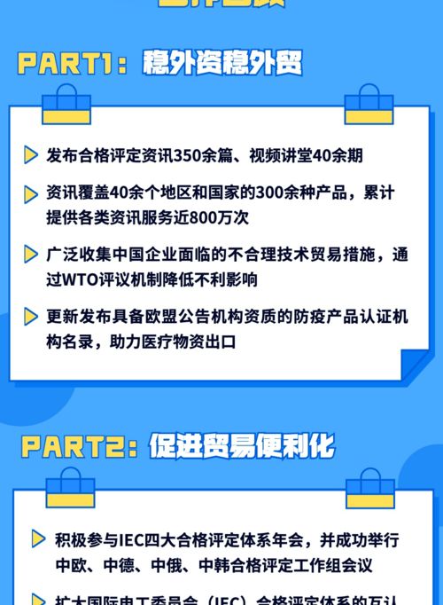 四、 2022年补单操作的具体步骤