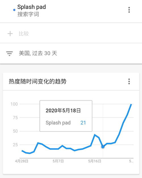 1. 定期分析销售数据，了解促销活动的效果