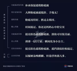 2. 产品名称长度要合适， 突出产品优势和特点