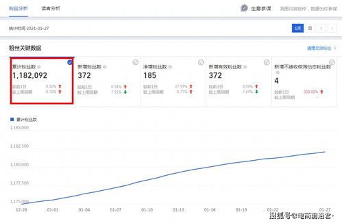 第一步：精准识别竞争对手