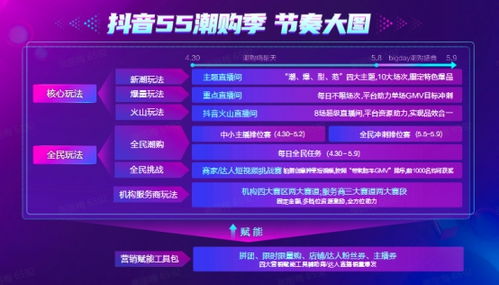 二、 达人如何参与赏金任务