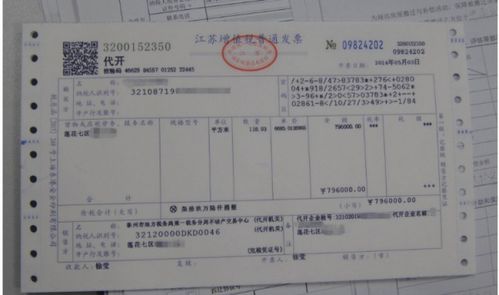 一、 增值税概述