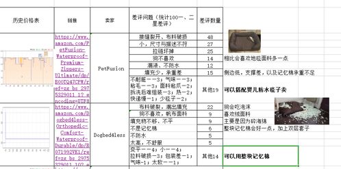亚马逊卖家可从以下几方面选择适合自己的物流服务