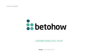 一、 跨境电商独立站品牌Logo免费制作工具