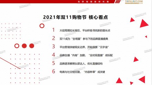 提前Zuo好购物清单， 避免冲动消费