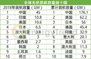 隐藏开支不容忽视