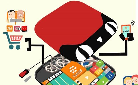 1. 动态评分权重：提高DSR评分