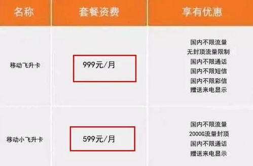 一、 京东省省卡概述