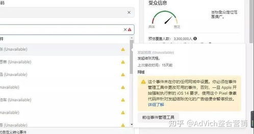 一、 利用Facebook广告投放，提升活动效果