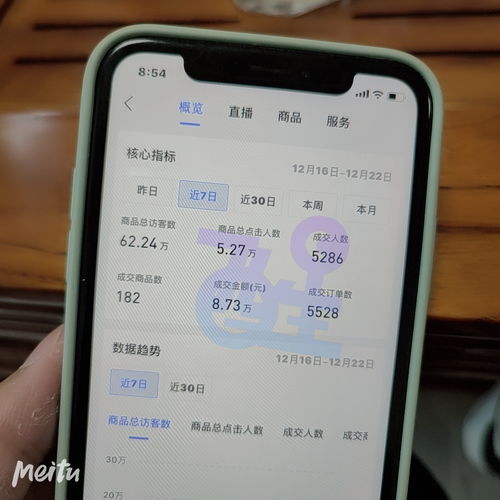 一、快手无货源模式是否可行？