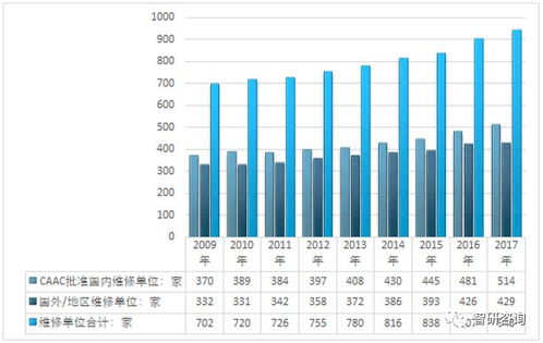 三、 速卖通发布春节假期发货规则，提供多种选择